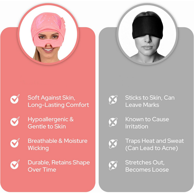 Migraine Relief Cap – 360° Compression Cooling Hat with Sliding Eye Mask for Natural Headache Relief